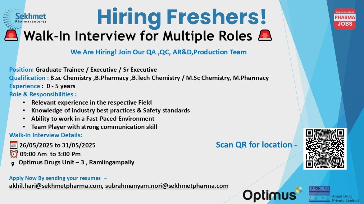Sekhmet Pharmaventures Walk-In Interview for QA, QC, AR&D, and Production Roles