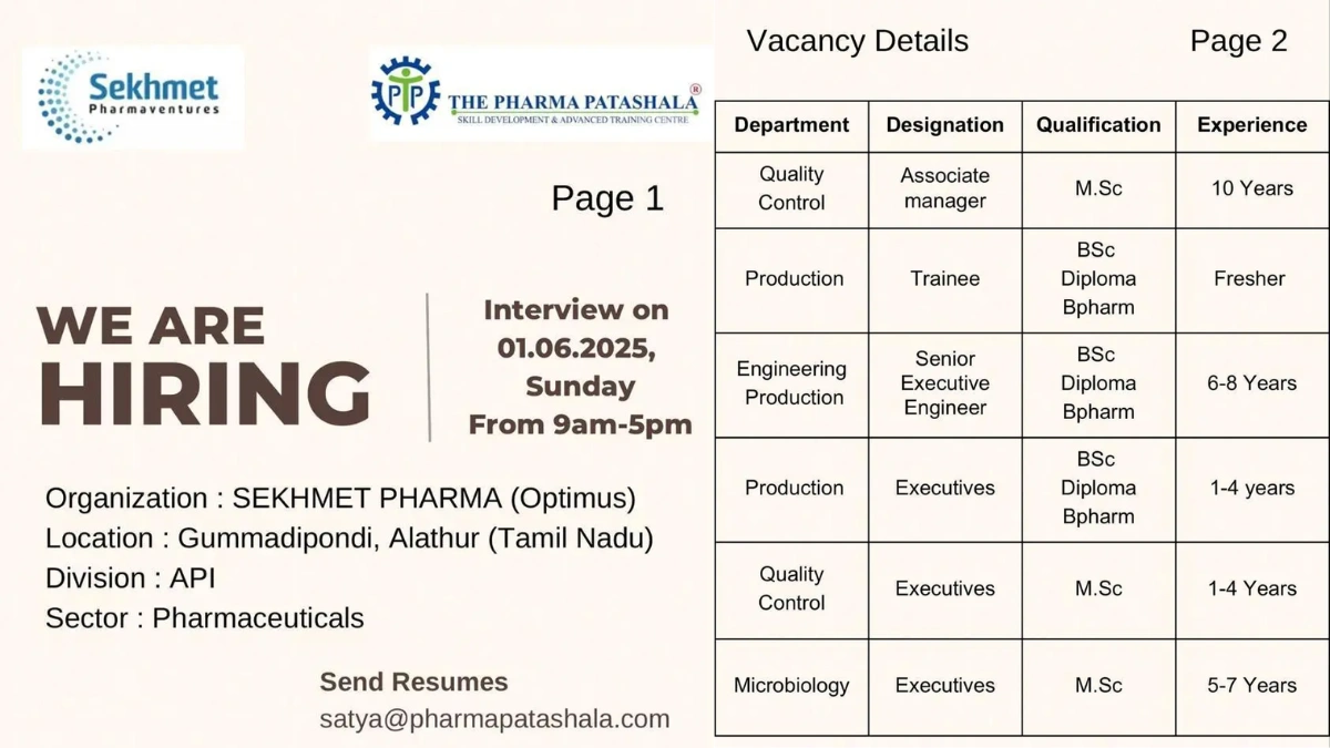 Sekhmet Pharmaventures Walk-In Interviews for API Pharmaceutical Roles