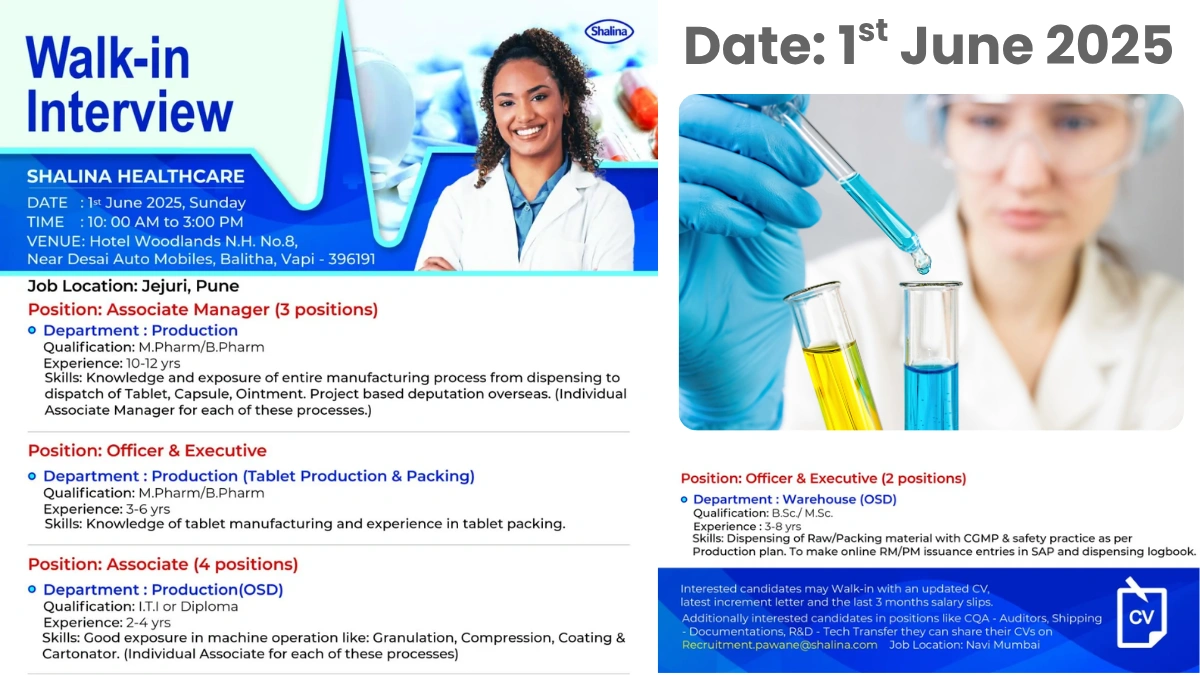 Shalina Healthcare Walk-In Drive for Pharmaceutical Jobs in Production & Warehouse Departments