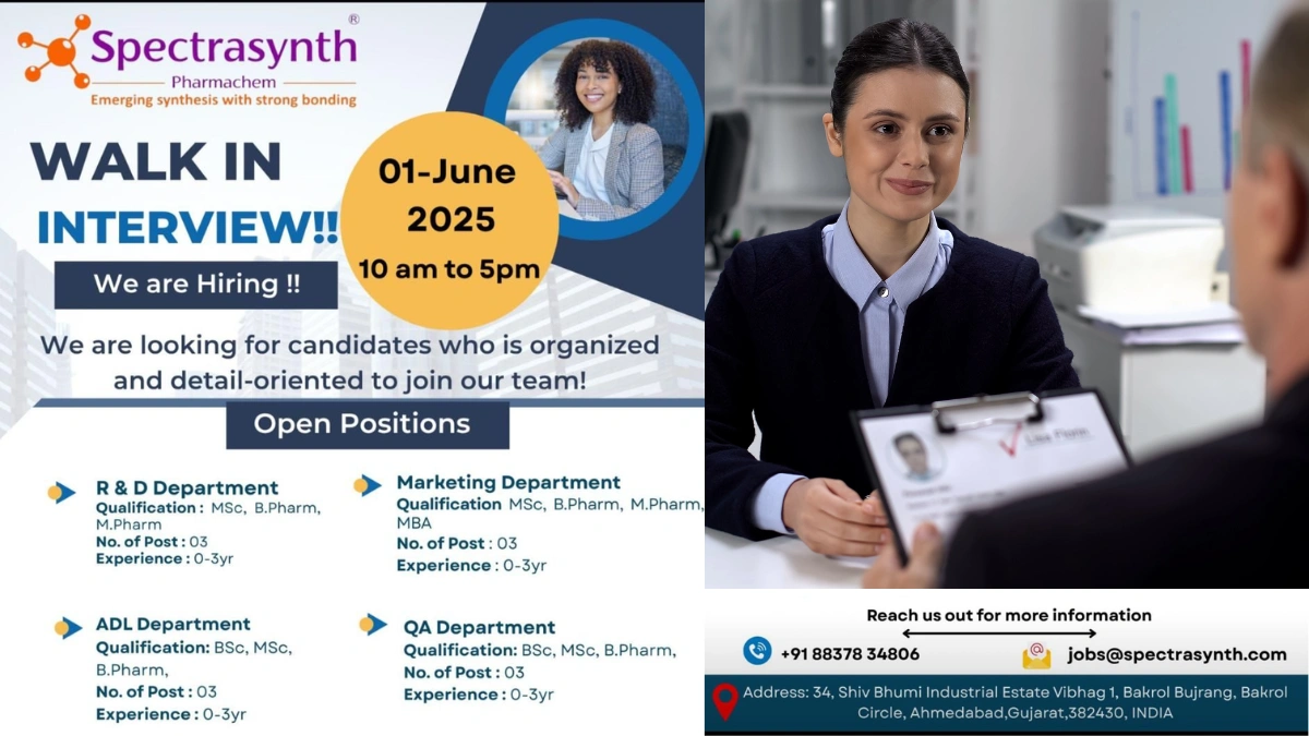 Spectrasynth Pharmachem Walk-In Drive for R&D, Marketing, ADL, and QA on 1st June