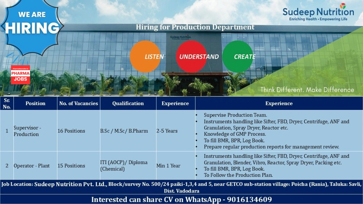 Sudeep Nutrition Pvt. Ltd. Hiring Production Supervisor and Plant Operator