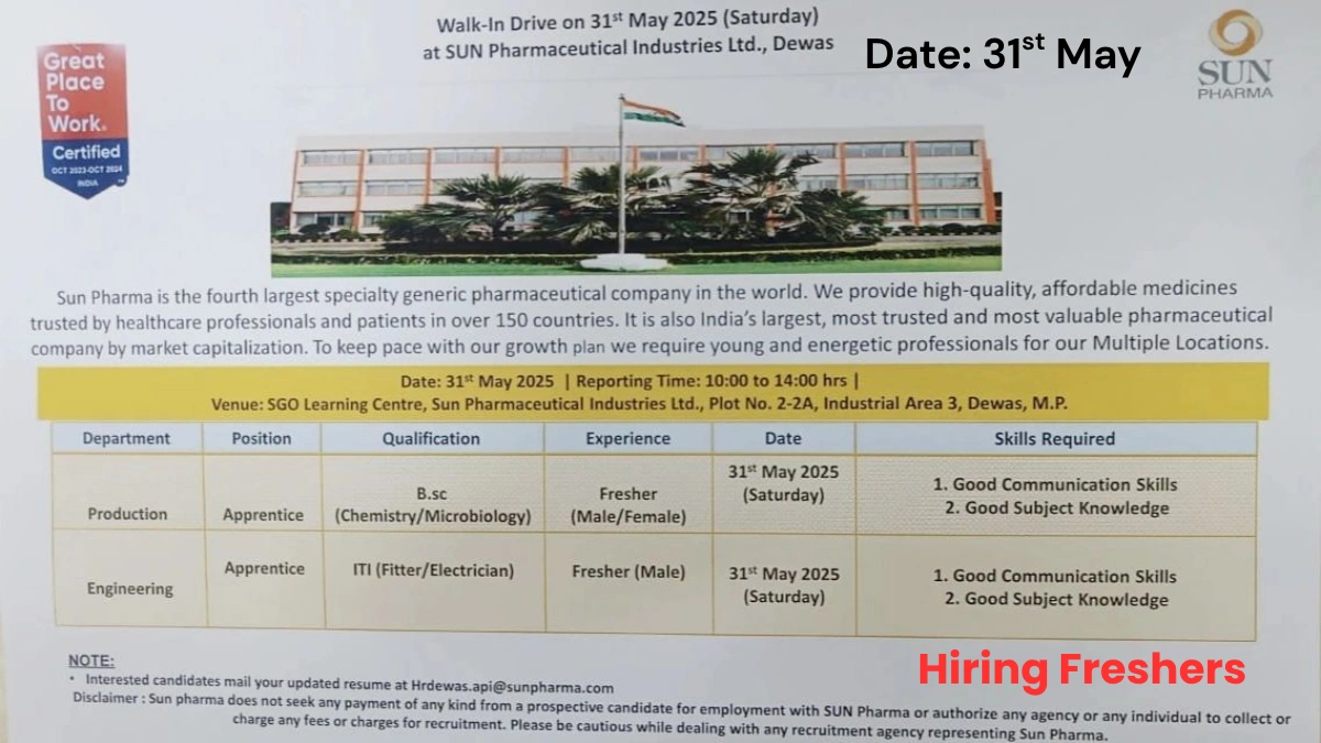 Sun Pharma Walk-In Drive for Apprentice Roles in Production and Engineering
