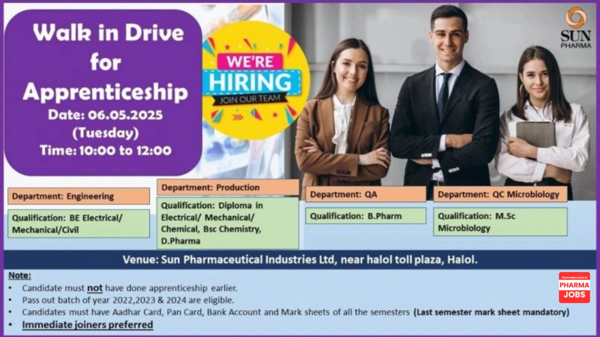 Sun Pharma Walk-In Drive for Apprenticeship