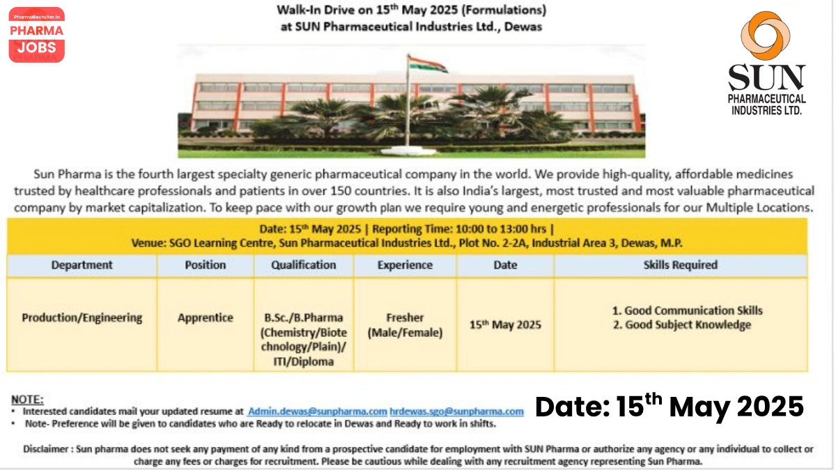 Sun Pharma Walk-In Drive for Production and Engineering Apprentices