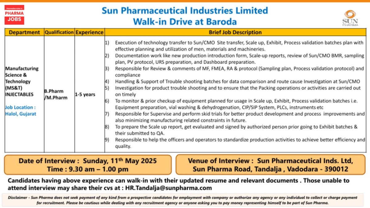 Sun Pharmaceutical Industries Ltd. Walk-In Interview for Manufacturing Science & Technology (MS&T) Injectables Roles