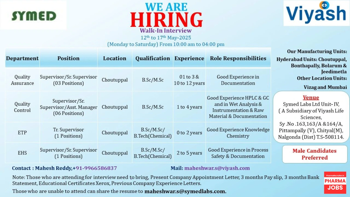 Symed Labs Walk-In Interview for QA, QC, ETP, and EHS Roles