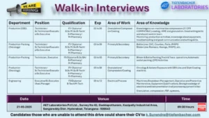 Tiefenbacher’s AET Laboratories Walk-In Interviews for ITI, Diploma, B.Sc., M.Sc., B.Tech, B.Pharmacy, M.Pharmacy Candidates in Production on 21th May