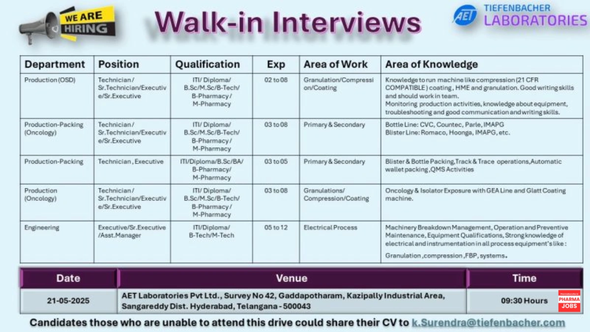 Tiefenbacher’s AET Laboratories Walk-In Interviews for ITI, Diploma, B.Sc., M.Sc., B.Tech, B.Pharmacy, M.Pharmacy Candidates in Production on 21th May