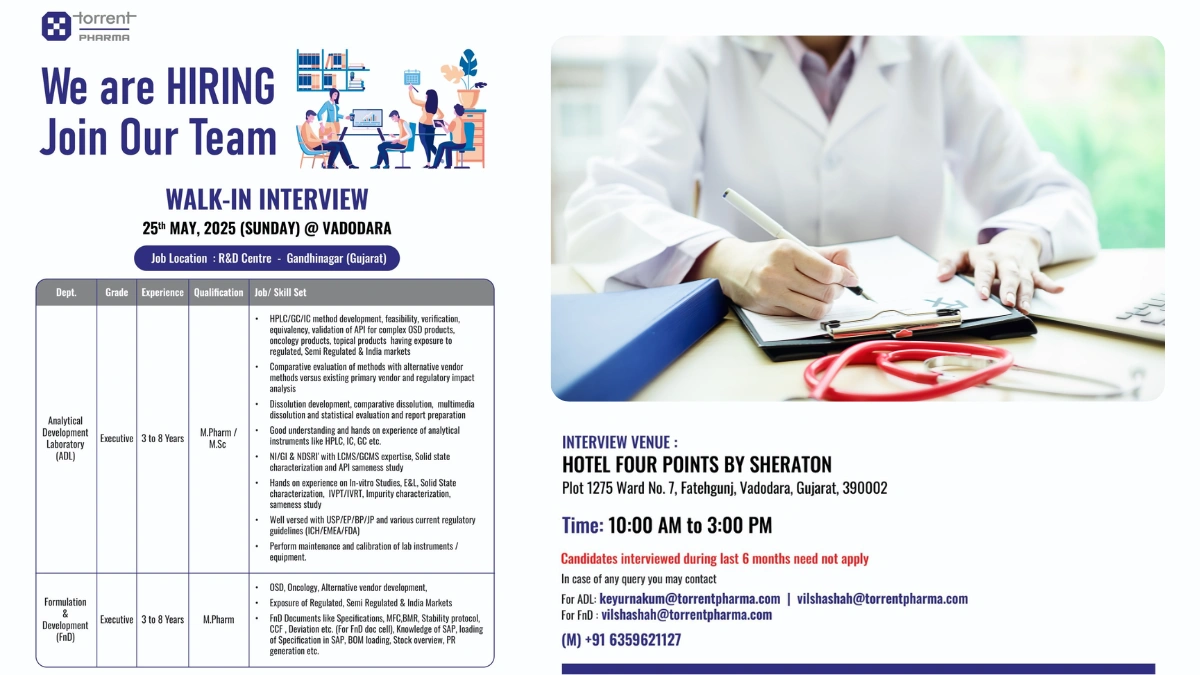 Torrent Pharma Walk-in Interview for R&D Team