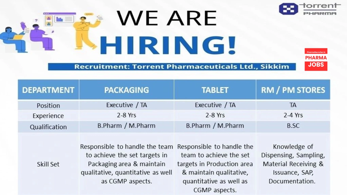 Torrent Pharmaceuticals - Job Openings in Packaging, Tablet, and Stores in Sikkim