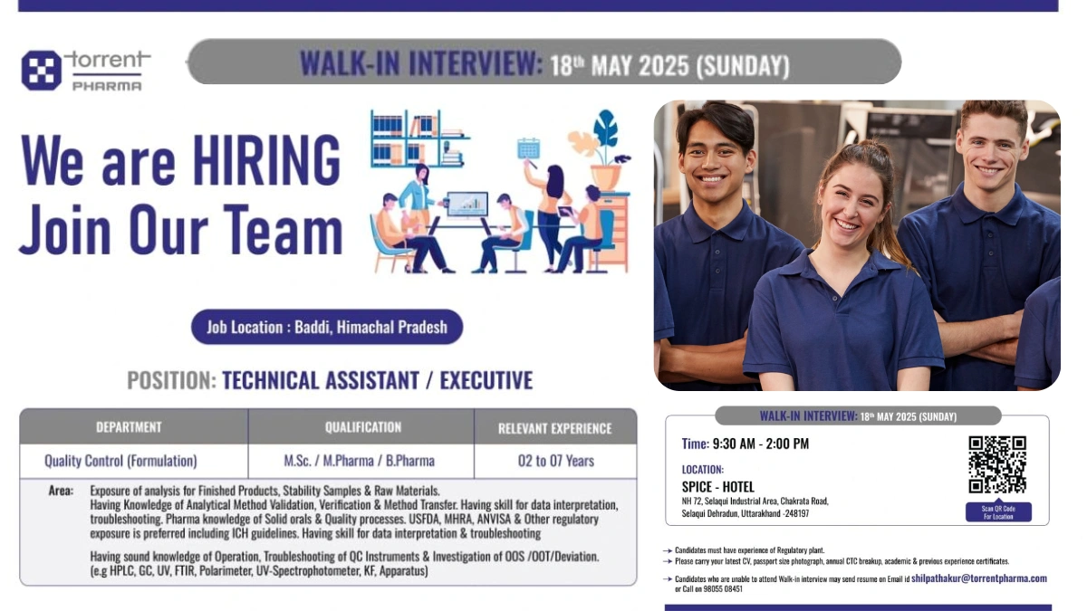 Torrent Pharma’s Walk-In Interview for Quality Control