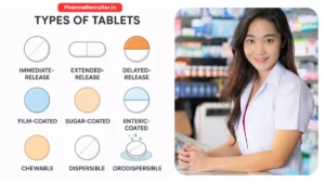 Types of Tablets - Choosing the Right Medication for Your Needs