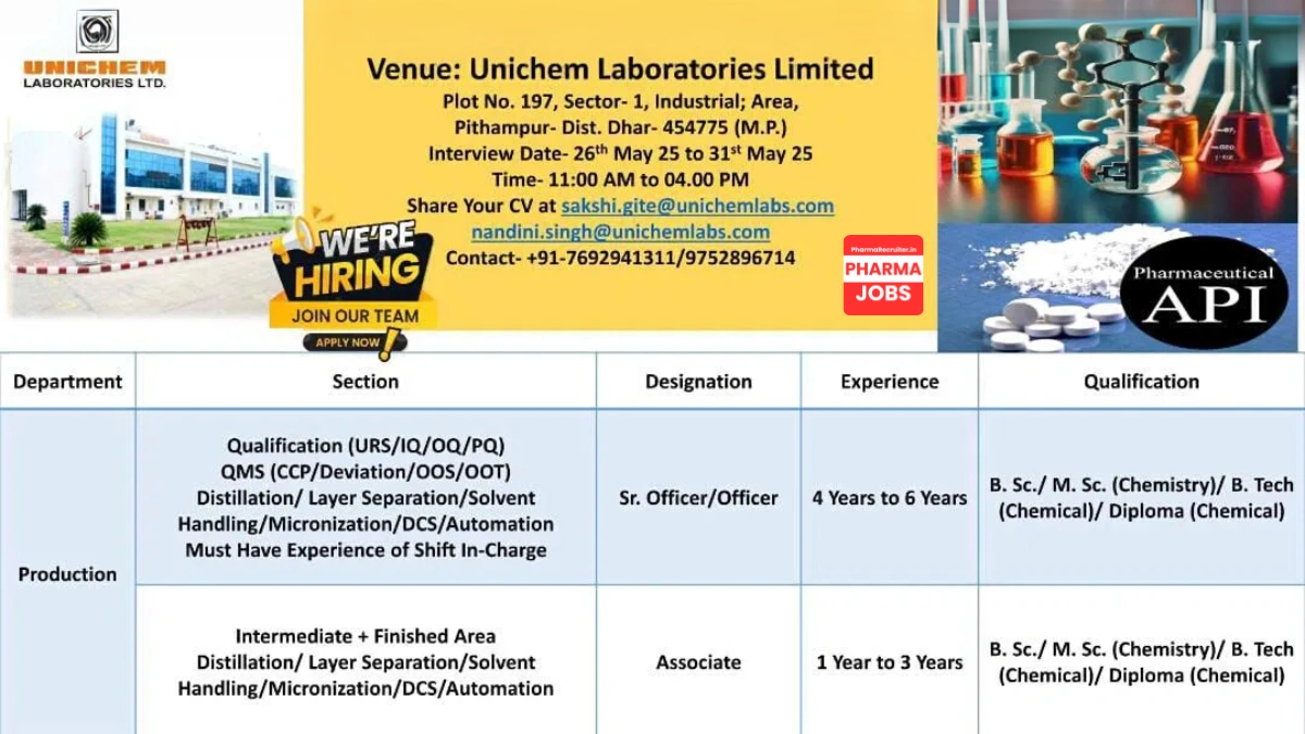 Unichem Laboratories Ltd Walk-In Interview for Pharmaceutical API Roles