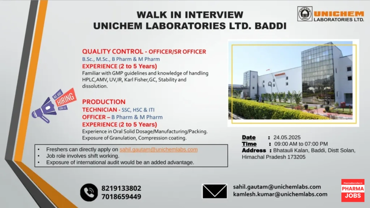 Unichem Laboratories Ltd. – Walk-In Interview for Production & Quality Control Departments