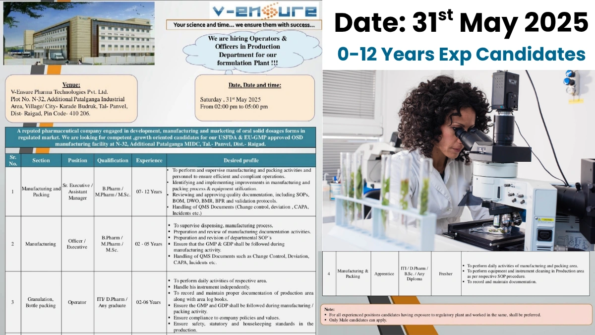 V-Ensure Pharma Walk-In Drive for Production Operators & Officers