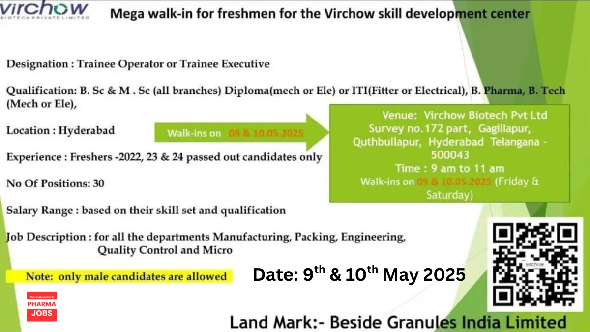Virchow Biotech Mega Walk-In Interview for Freshers