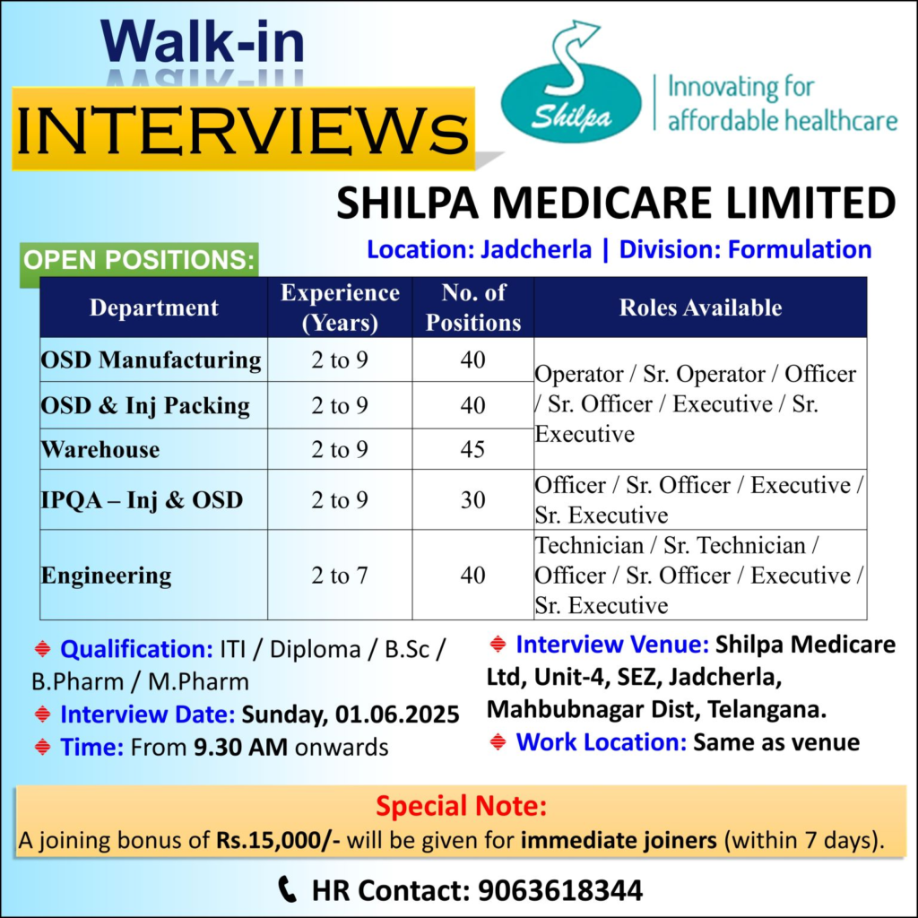 110+ Job Openings @ Shilpa Medicare Limited Walk-In Interviews for Manufacturing, Warehouse, Packing & IPQA Roles on 1st June