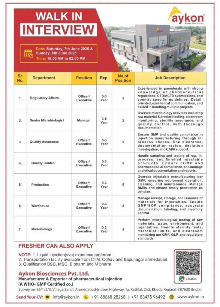 Aykon Biosciences Walk-In Interviews for Production, QA, QC, Warehouse, Regulatory Affairs & Microbiology on 7th June