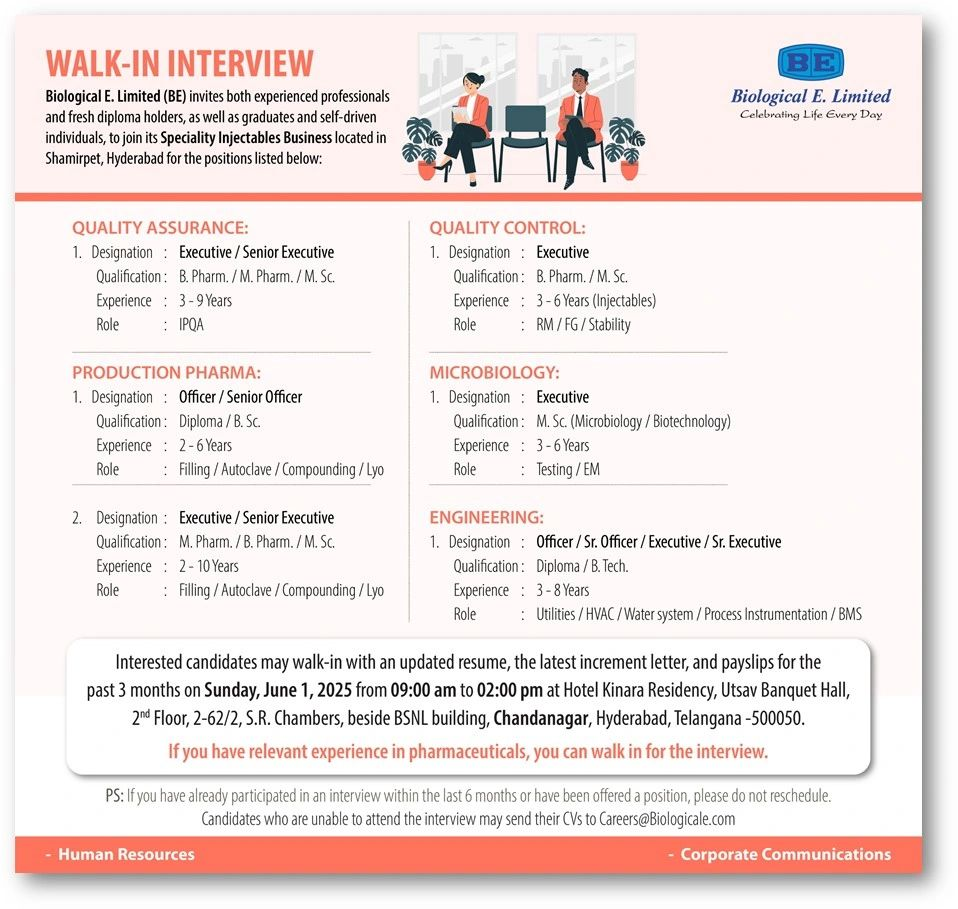Biological E. Limited Walk-In Interviews for Production, QA, QC, Engineering & Microbiology Roles on 1st June