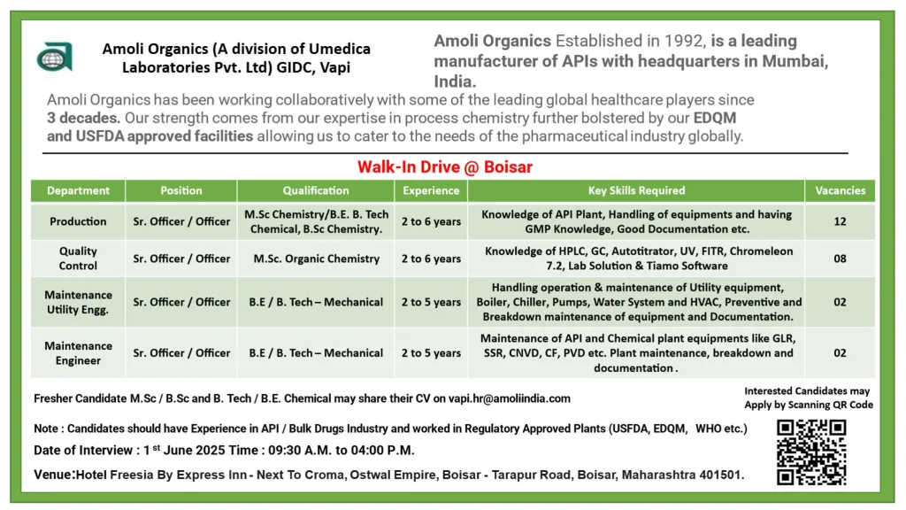 Amoli Organics Walk-In Drive for API Manufacturing Jobs on 1st June
