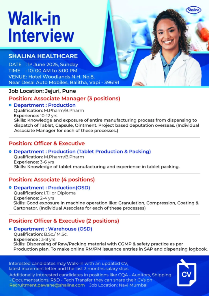 Shalina Healthcare Walk-In Drive for Pharmaceutical Jobs in Production & Warehouse Departments on 1st June