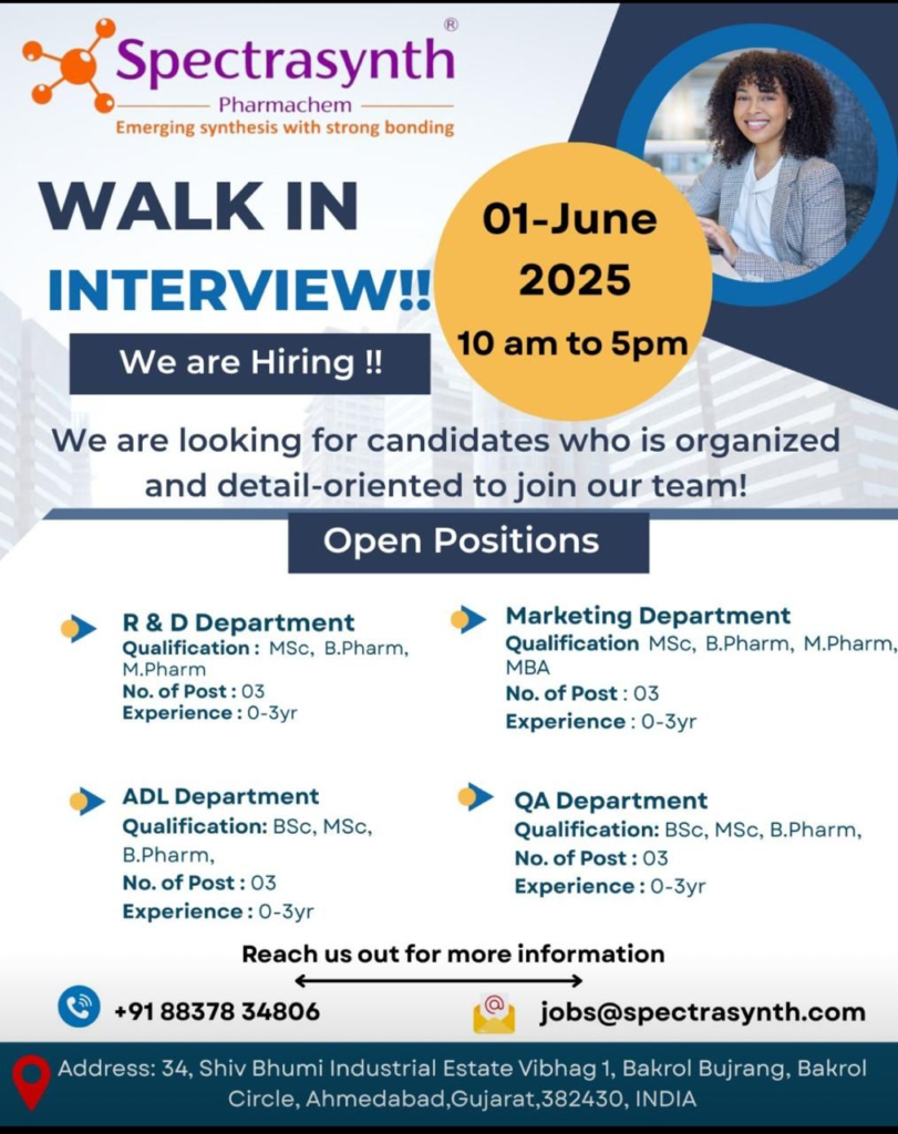 Spectrasynth Pharmachem Walk-In Drive for R&D, Marketing, ADL, and QA on 1st June