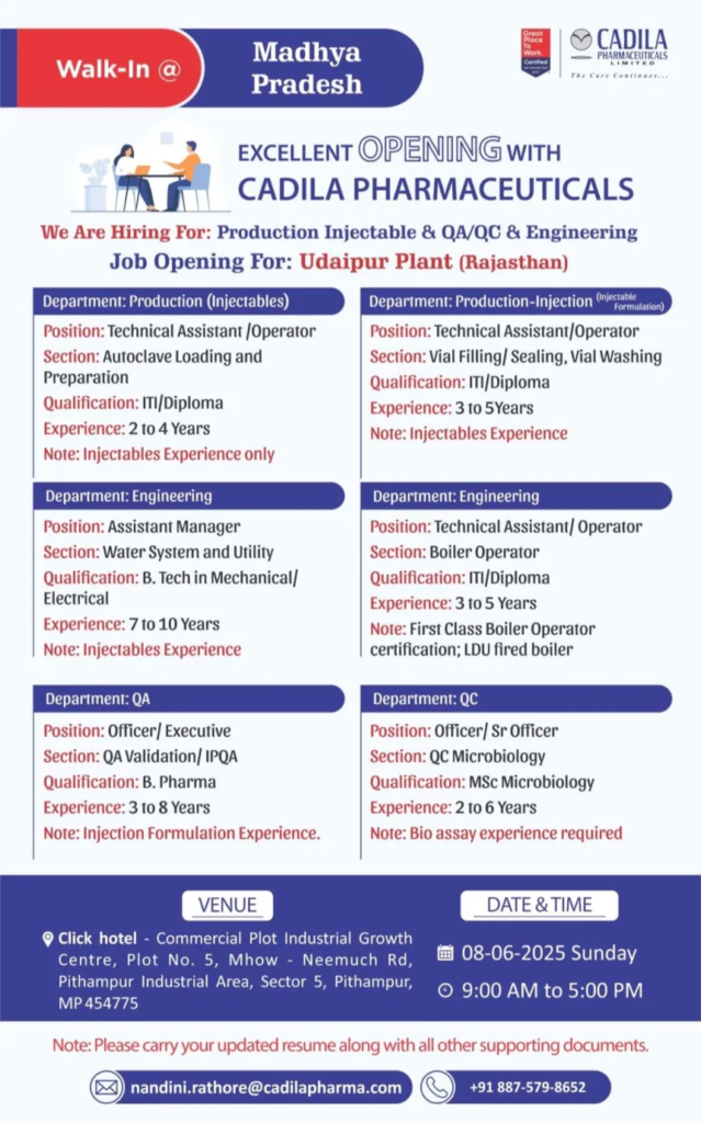 Cadila Pharmaceuticals Walk-In Interview for Injectable Roles on 8th June