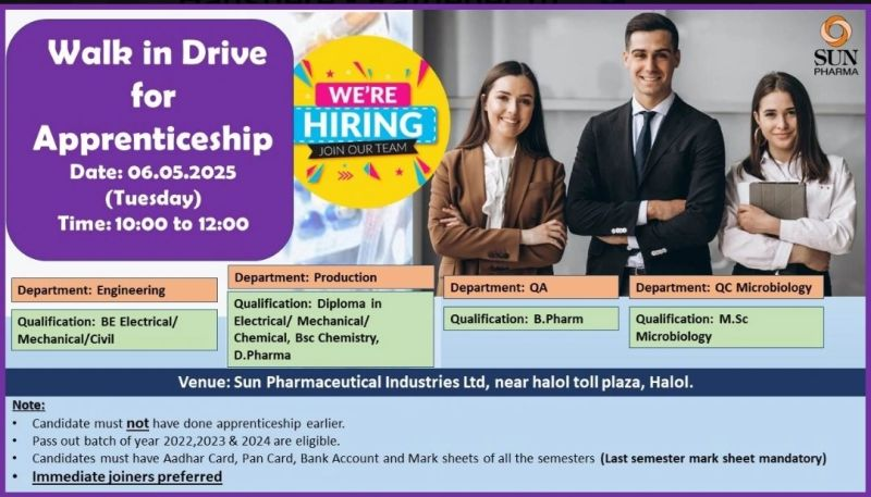 Sun Pharma Walk-In Drive for Apprenticeship – May 6, 2025