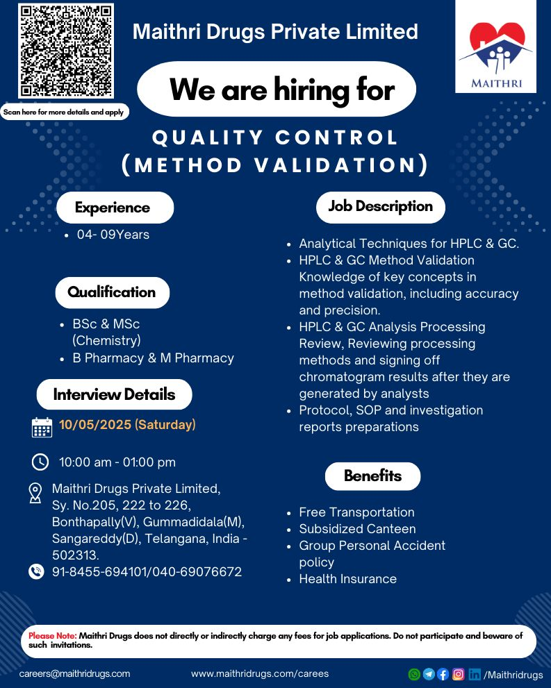 Maithri Drugs Pvt. Ltd. Walk-In Interview for Quality Control (Method Validation) Roles