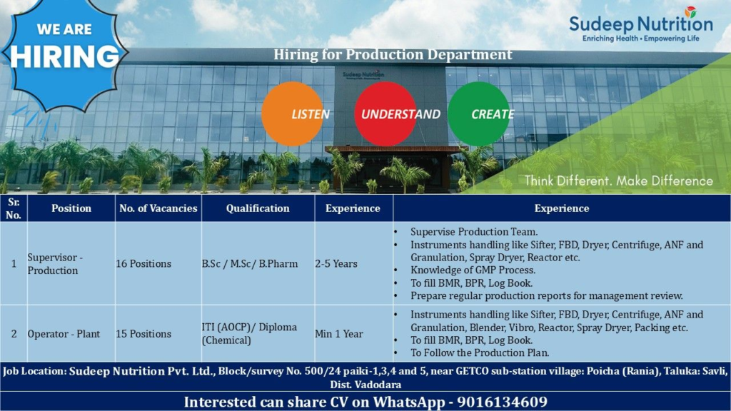 Sudeep Nutrition Pvt. Ltd. Hiring Production Supervisor and Plant Operator