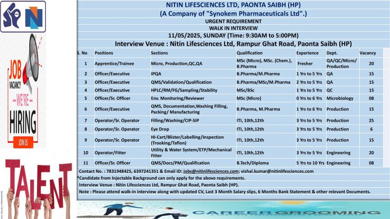 Nitin Lifesciences Ltd. Walk-In Interview for Multiple Positions in Paonta Sahib, Himachal Pradesh