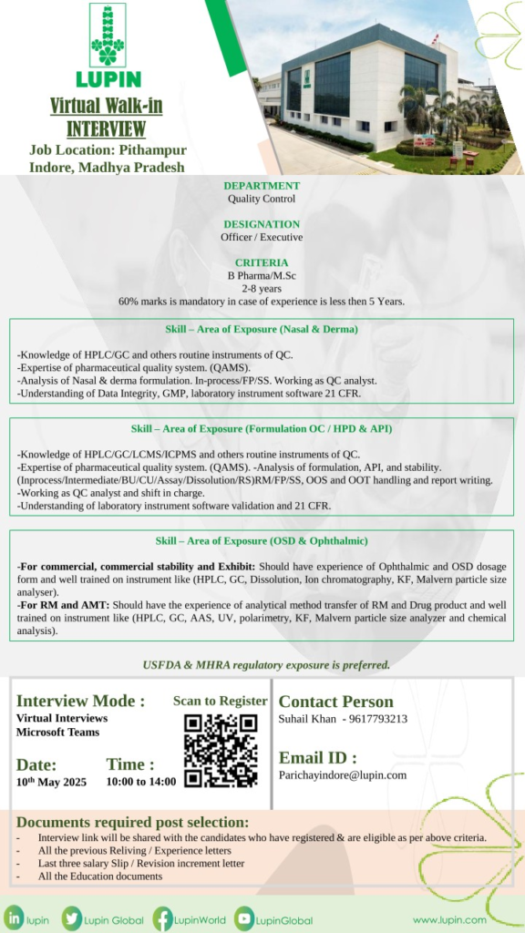 Lupin Ltd. Virtual Walk-In Interview for Quality Control Officer/Executive in Pithampur
