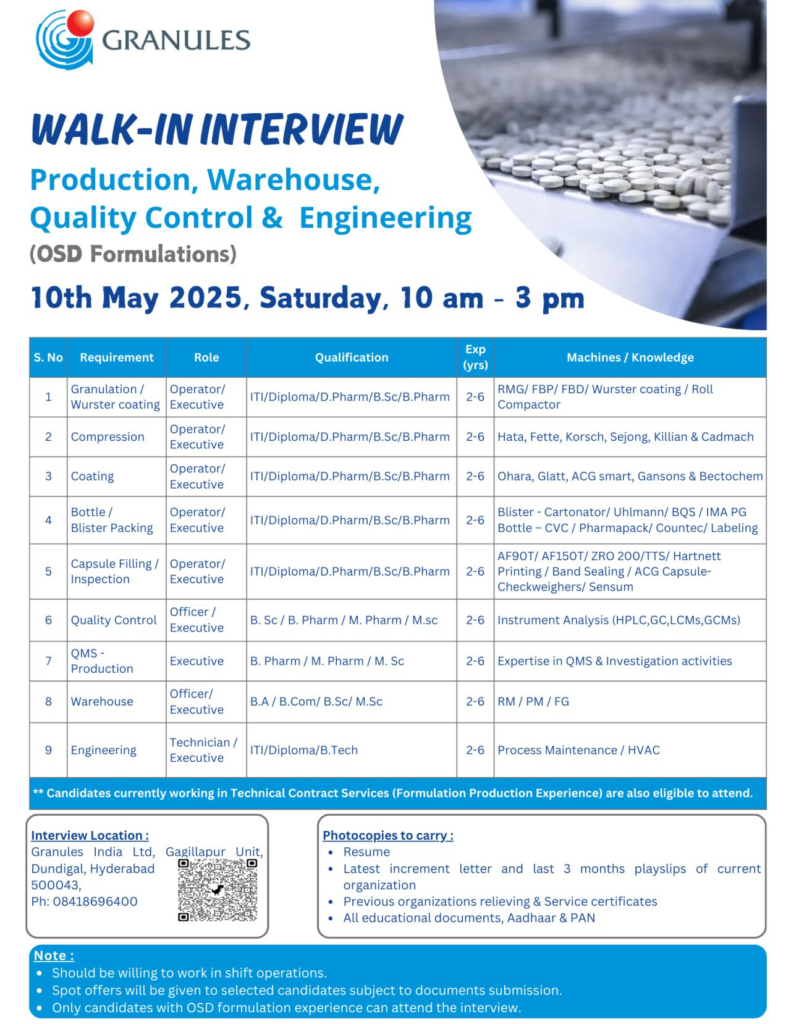 Granules India Ltd. Walk-In Interview for Production, Warehouse, QC & Engineering Roles in Hyderabad – May 10, 2025
