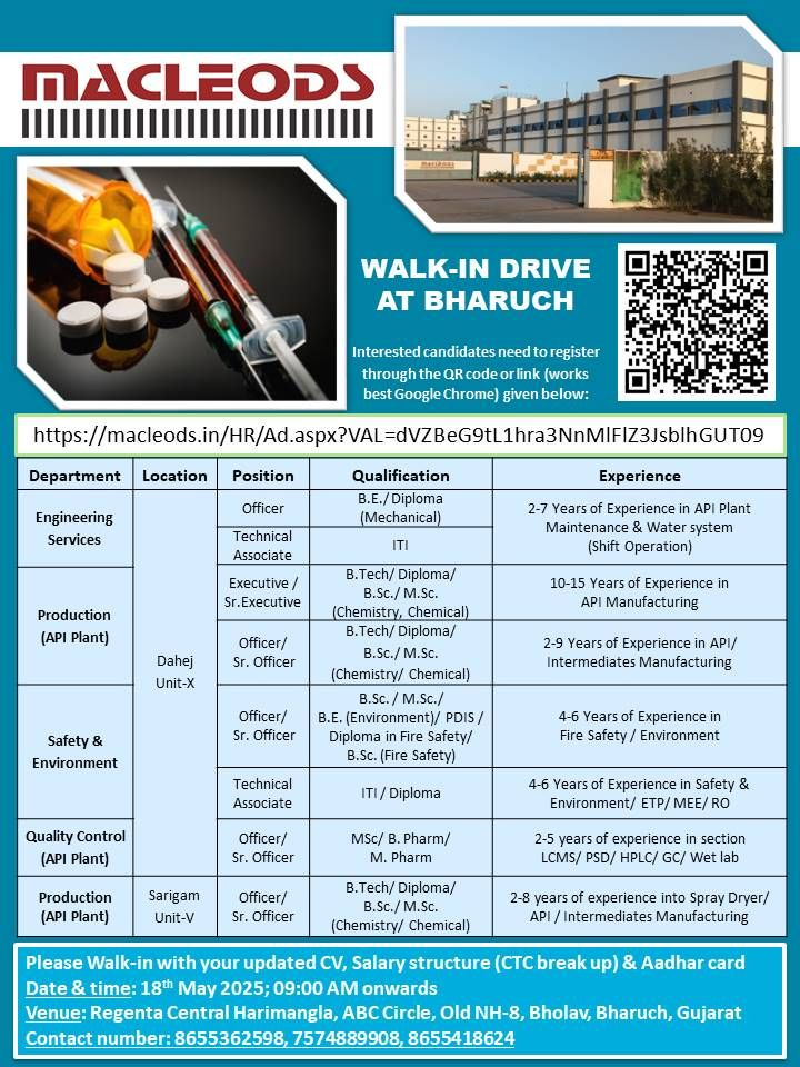 Macleods Pharmaceuticals Walk-In Interview for Engineering, Production, QC, Safety & Environment Roles in Bharuch – May 18, 2025