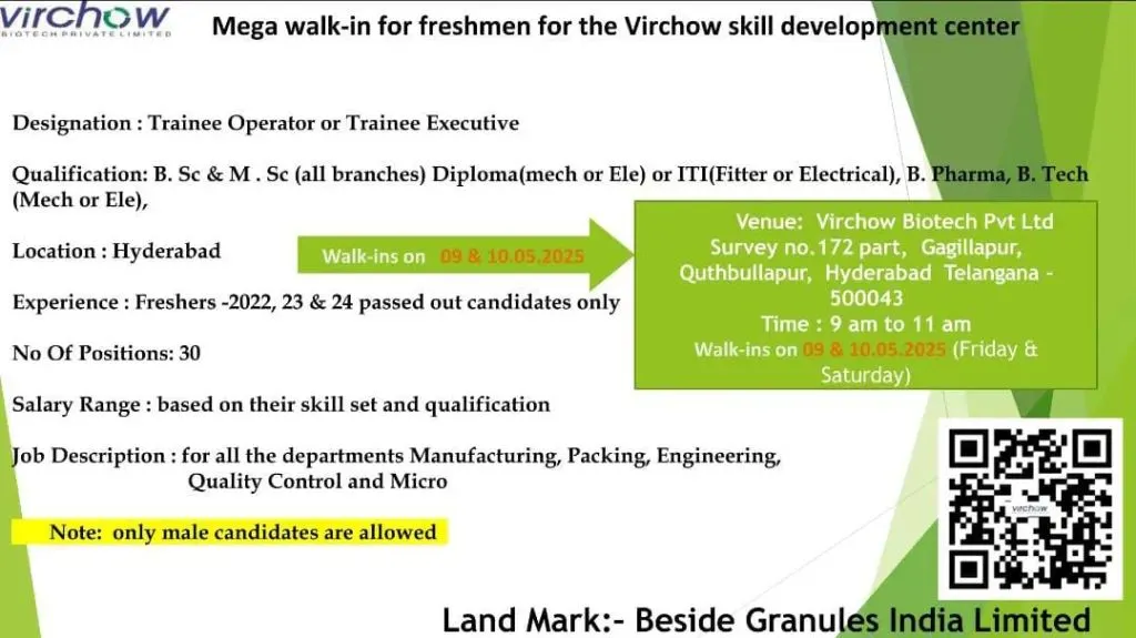Virchow Biotech Mega Walk-In Interview for Freshers on 9th-10th May