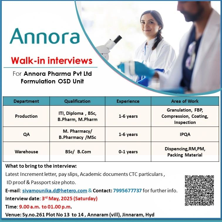 Annora Pharma Pvt Ltd Walk-In Interviews – Production, QA & Warehouse Jobs