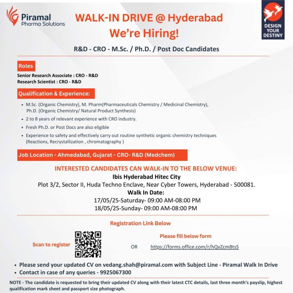 Piramal Pharma Solutions Walk-In Drive for R&D (CRO) Roles in Hyderabad for Ahmedabad Facility