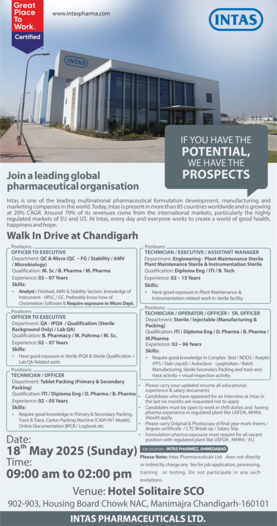 Intas Pharmaceuticals Walk-In Interview for QC, QA, Production, and Engineering Roles in Chandigarh