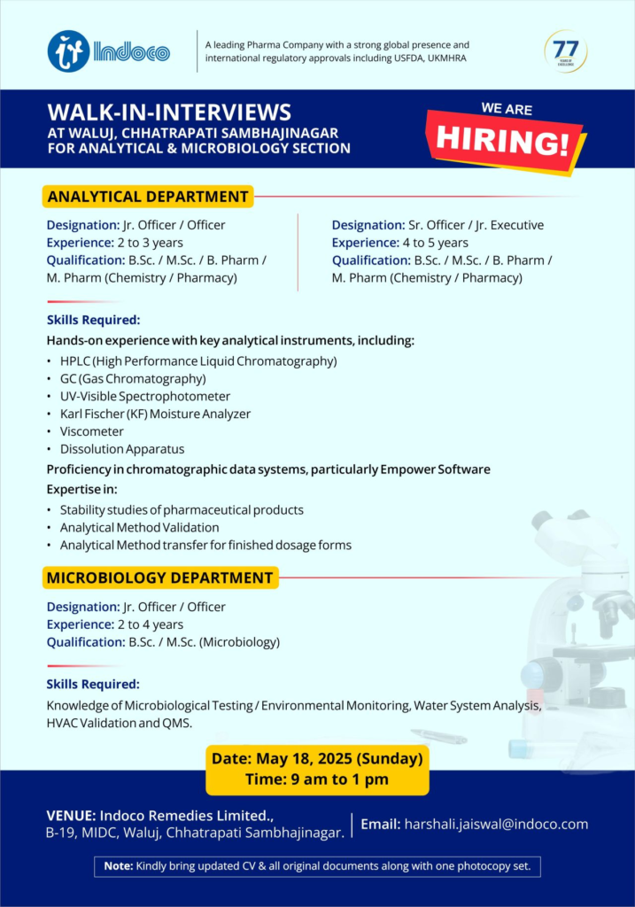 Indoco Remedies Walk-In Interview for Analytical and Microbiology Departments in Waluj, Chhatrapati Sambhajinagar