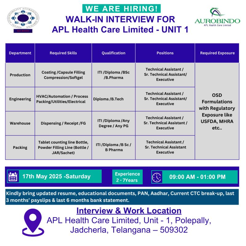 APL Health Care Limited Walk-In Interview for Production, Engineering, Warehouse, and Packing Roles on 17th May