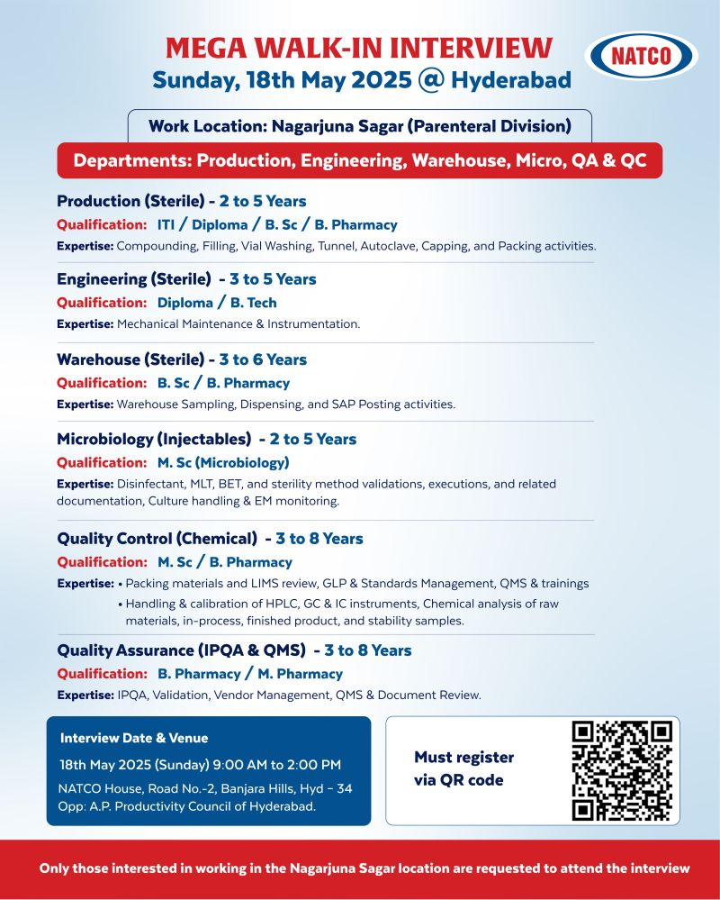 Natco Pharma Limited Mega Walk-In Interview for Production, Engineering, Warehouse, Microbiology, QA, and QC Roles on 18th May