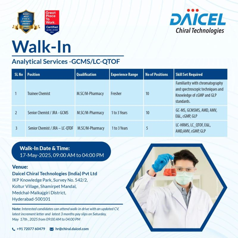 Daicel Chiral Technologies (India) Walk-In Interview for Analytical Services (GCMS/LC-QTOF) in Hyderabad