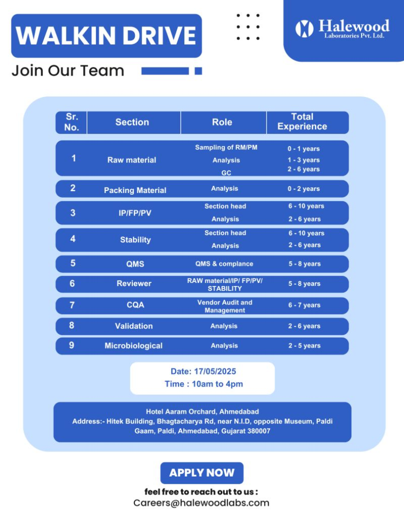 Halewood Laboratories Walk-In Interview for QC, QMS, CQA, Validation, and Microbiological Roles on 17th May