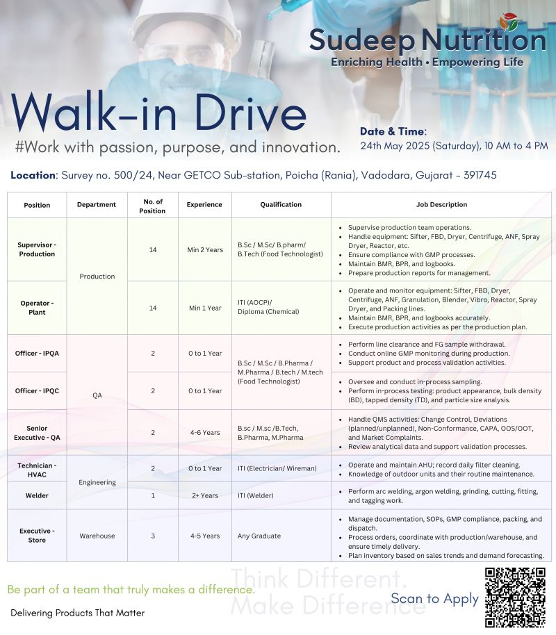 Sudeep Nutrition Walk-In Interview for Production, QA, Engineering, and Warehouse Roles on 24th May