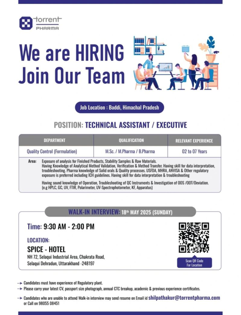 Torrent Pharma’s Walk-In Interview for Quality Control on 18th May