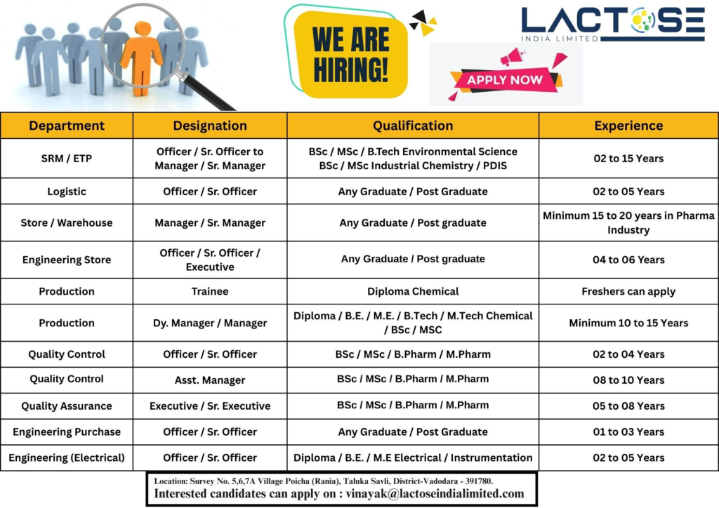 Lactose India Limited - Urgent Hiring for Multiple Positions in Vadodara!