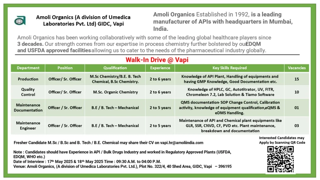 Amoli Organics Walk-In Drive for Production, QC & Maintenance  – 17th & 18th May 2025