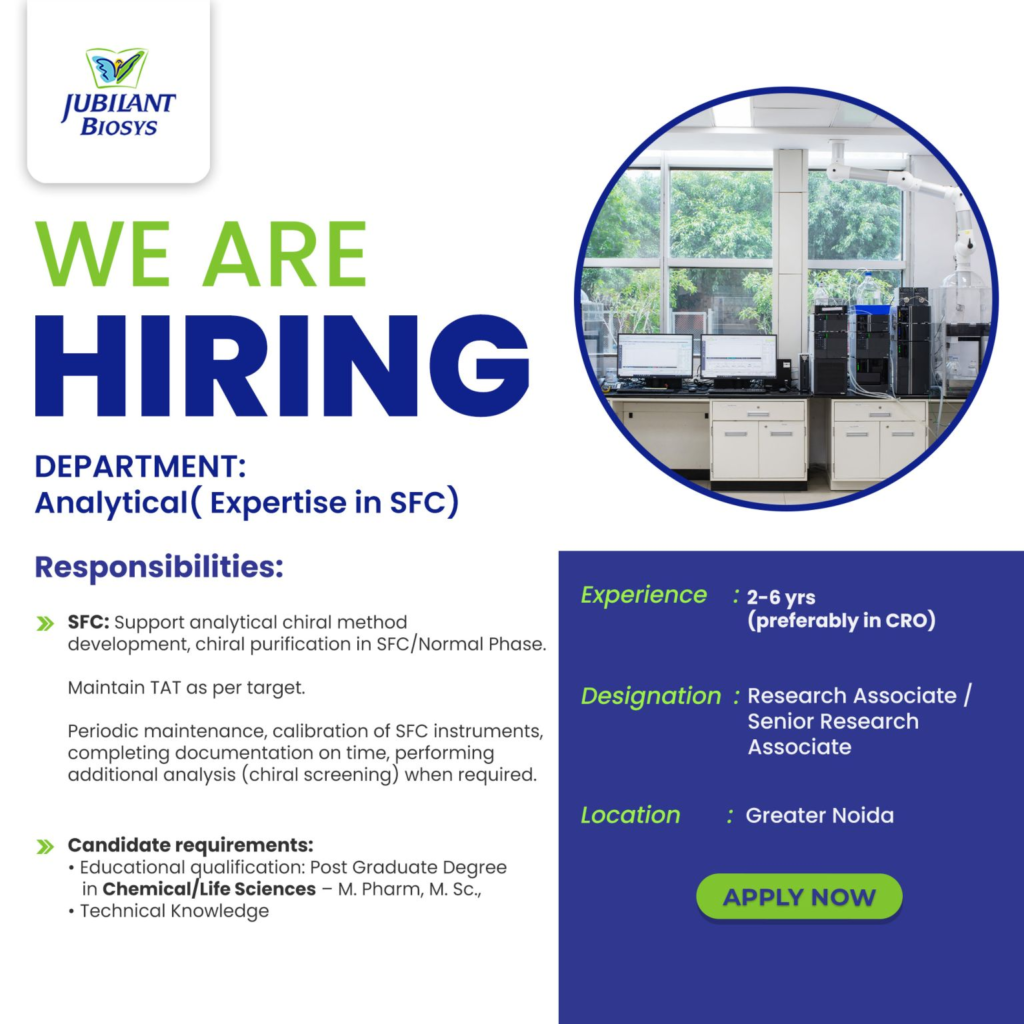 Jubilant Biosys - Current Opening for Research Associate / Senior Research Associate (M.Pharm or M.Sc.)