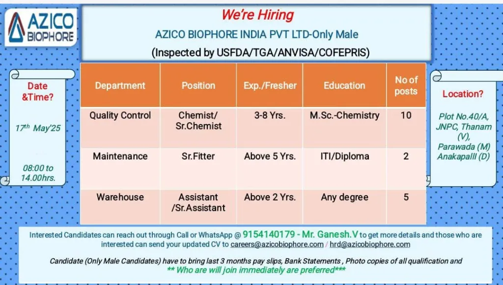 Azico Biophore Walk-in Interviews for QC, Warehouse and Maintenance Departments in Anakapalli, Andhra Pradesh