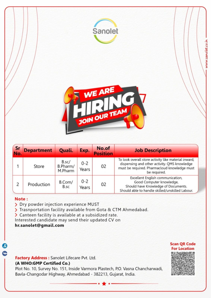 Sanolet Lifecare - Urgent Hiring for Store and Production Openings in Ahmedabad